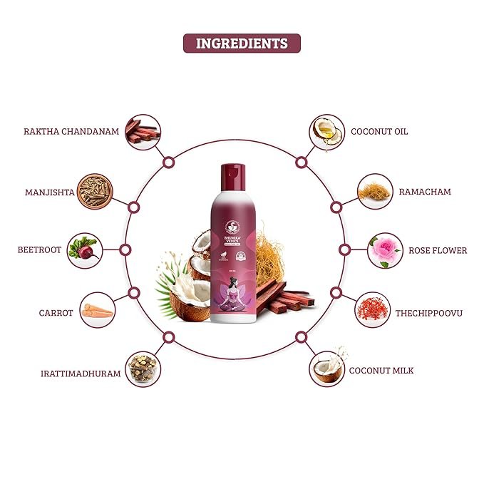 bhumika vedics skin care oil bhumika vedics skin care oil